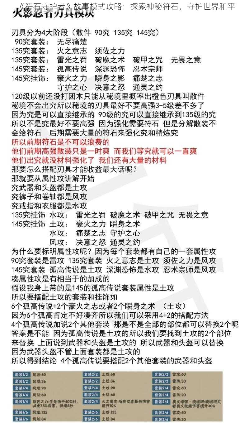 《符石守护者》故事模式攻略：探索神秘符石，守护世界和平