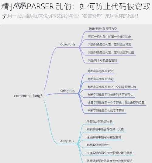 精 JAVAPARSER 乱偷：如何防止代码被窃取？