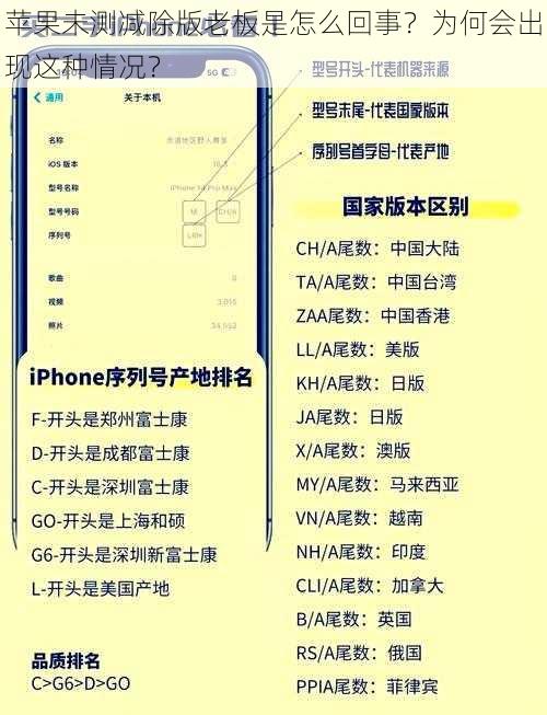苹果未测减除版老板是怎么回事？为何会出现这种情况？