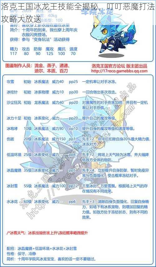 洛克王国冰龙王技能全揭秘，叮叮恶魔打法攻略大放送