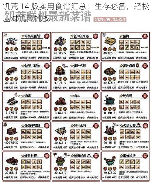 饥荒 14 版实用食谱汇总：生存必备，轻松应对饥荒挑战