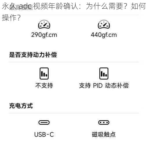 永久 adc 视频年龄确认：为什么需要？如何操作？