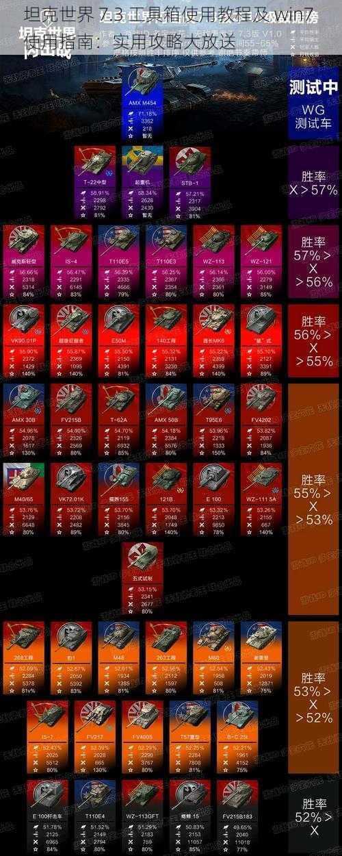 坦克世界 7.3 工具箱使用教程及 win7 使用指南：实用攻略大放送