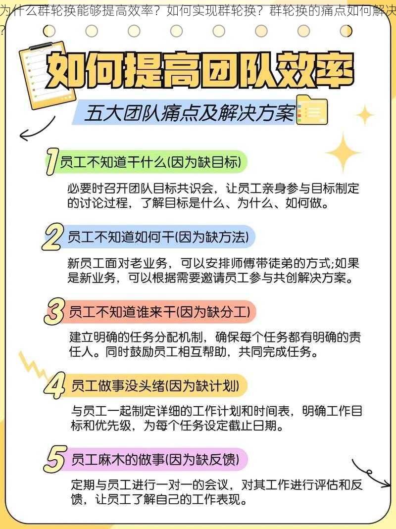 为什么群轮换能够提高效率？如何实现群轮换？群轮换的痛点如何解决？