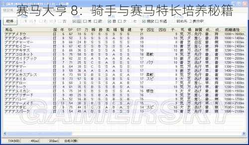 赛马大亨 8：骑手与赛马特长培养秘籍