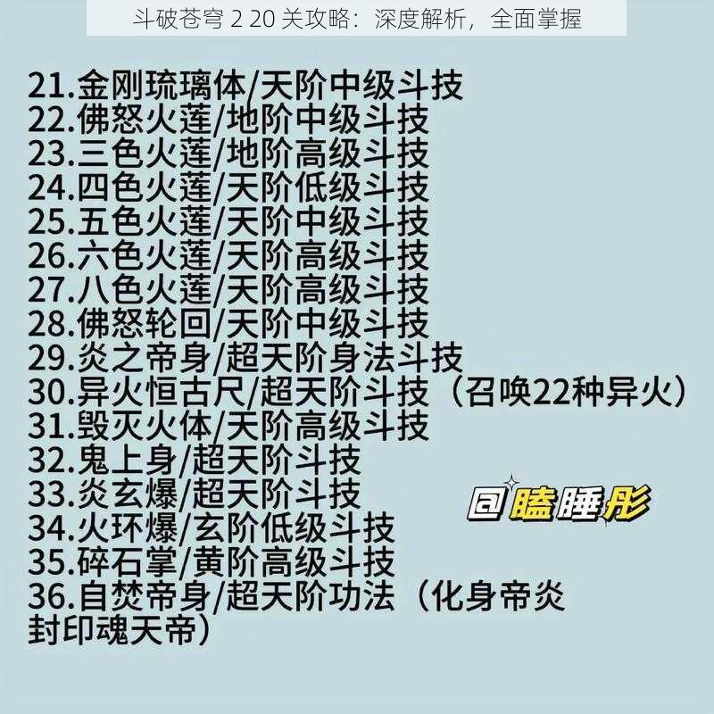 斗破苍穹 2 20 关攻略：深度解析，全面掌握