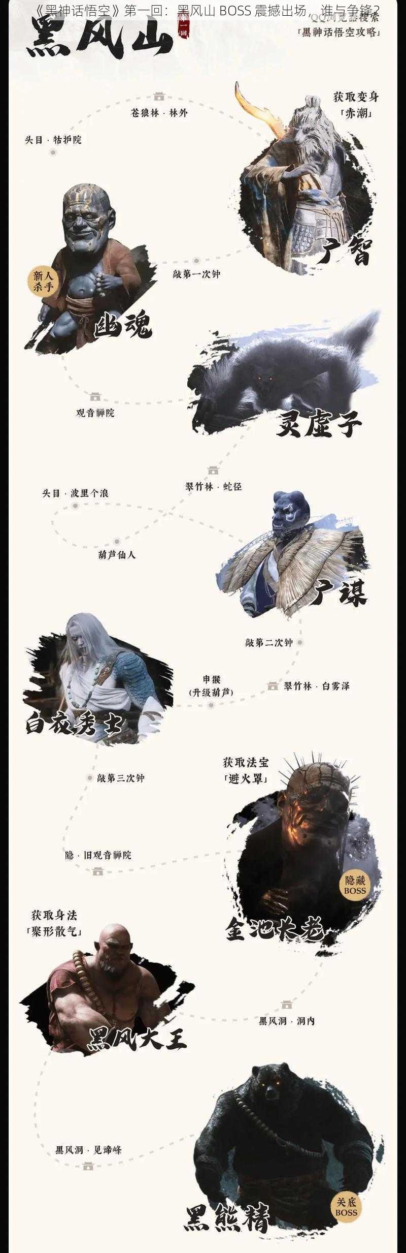 《黑神话悟空》第一回：黑风山 BOSS 震撼出场，谁与争锋？