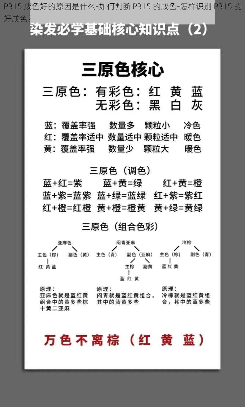 P315 成色好的原因是什么-如何判断 P315 的成色-怎样识别 P315 的好成色？