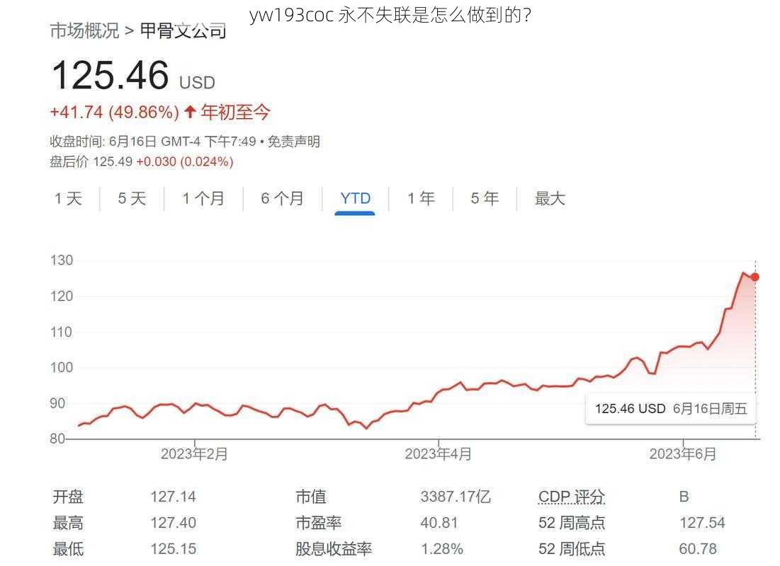 yw193coc 永不失联是怎么做到的？