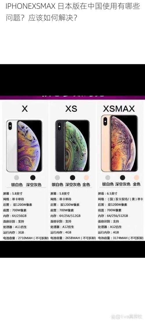 IPHONEXSMAX 日本版在中国使用有哪些问题？应该如何解决？