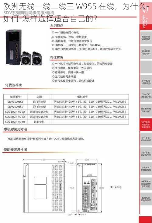 欧洲无线一线二线三 W955 在线，为什么-如何-怎样选择适合自己的？