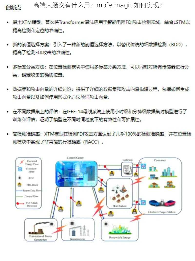 高端大肠交有什么用？mofermagic 如何实现？