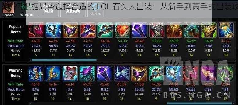 《如何根据局势选择合适的 LOL 石头人出装：从新手到高手的出装攻略》