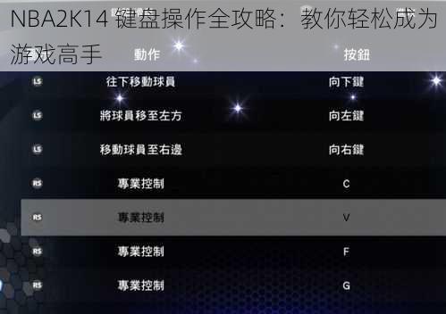 NBA2K14 键盘操作全攻略：教你轻松成为游戏高手