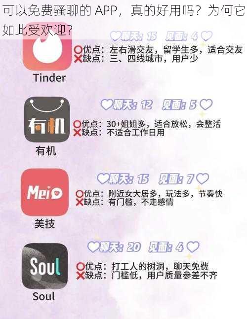 可以免费骚聊的 APP，真的好用吗？为何它如此受欢迎？