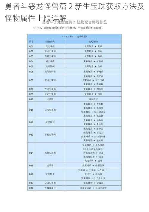 勇者斗恶龙怪兽篇 2 新生宝珠获取方法及怪物属性上限详解