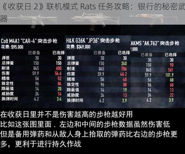 《收获日 2》联机模式 Rats 任务攻略：银行的秘密武器