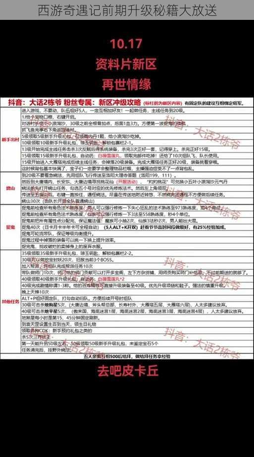 西游奇遇记前期升级秘籍大放送