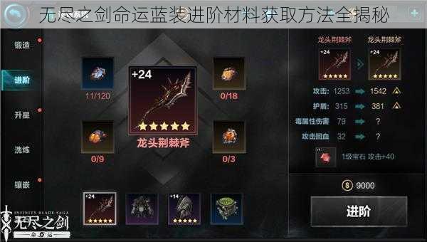 无尽之剑命运蓝装进阶材料获取方法全揭秘