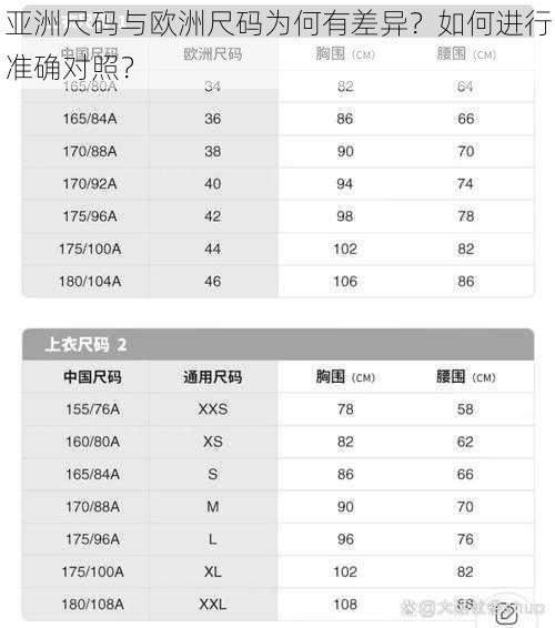 亚洲尺码与欧洲尺码为何有差异？如何进行准确对照？