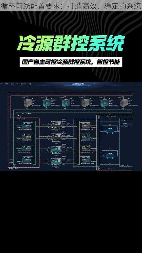 循环前线配置要求：打造高效、稳定的系统