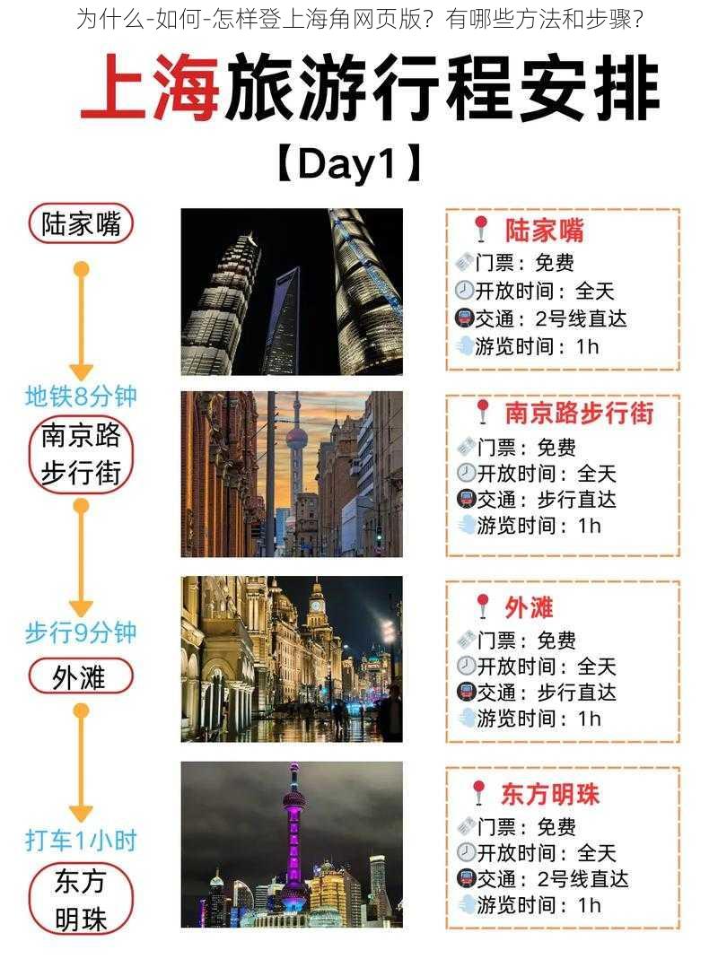 为什么-如何-怎样登上海角网页版？有哪些方法和步骤？