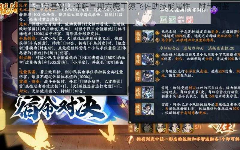 以实事信息为基础，详解星期六魔王猿飞佐助技能属性，附带图鉴一览