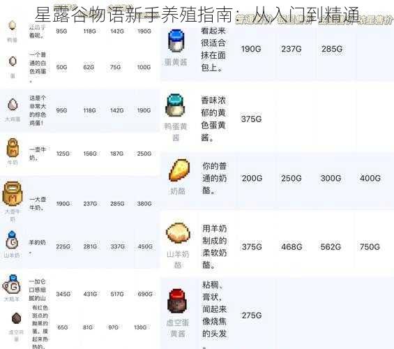 星露谷物语新手养殖指南：从入门到精通