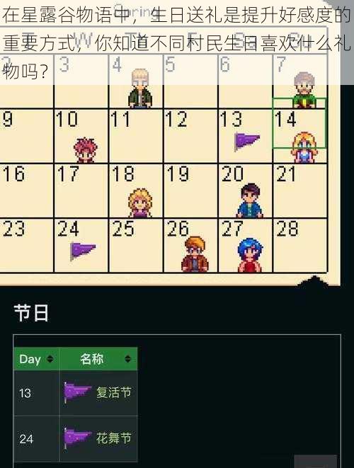 在星露谷物语中，生日送礼是提升好感度的重要方式，你知道不同村民生日喜欢什么礼物吗？