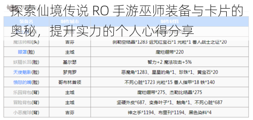 探索仙境传说 RO 手游巫师装备与卡片的奥秘，提升实力的个人心得分享