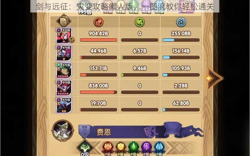 剑与远征：灾变攻略懒人版，一图流教你轻松通关