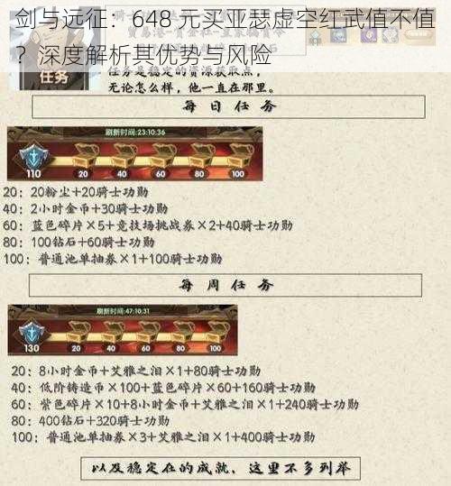 剑与远征：648 元买亚瑟虚空红武值不值？深度解析其优势与风险