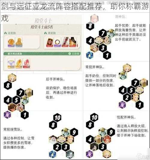 剑与远征亚龙流阵容搭配推荐，助你称霸游戏