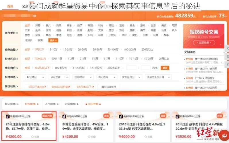 如何成就群星贸易中心：探索其实事信息背后的秘诀