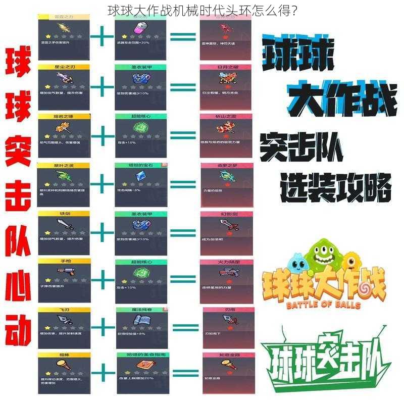 球球大作战机械时代头环怎么得？