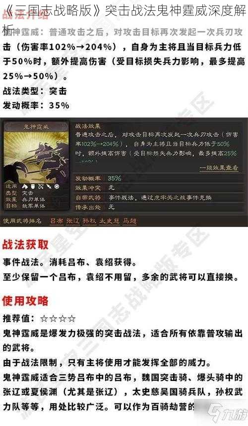 《三国志战略版》突击战法鬼神霆威深度解析