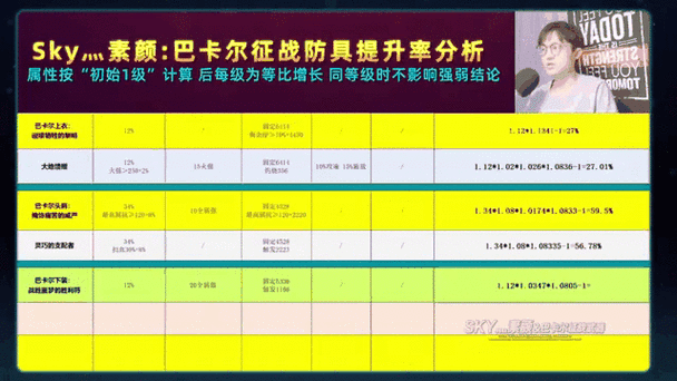 《军团战棋·英雄时代史诗护甲散件：全面解析，打造无敌战甲》