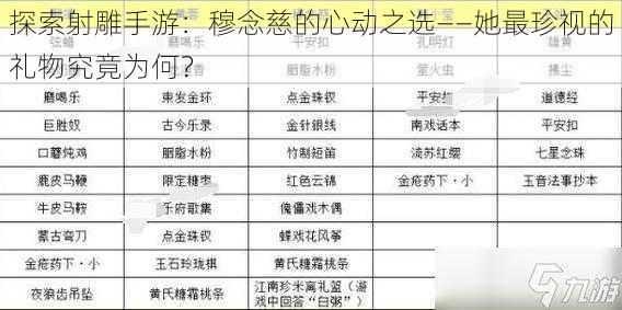 探索射雕手游：穆念慈的心动之选——她最珍视的礼物究竟为何？