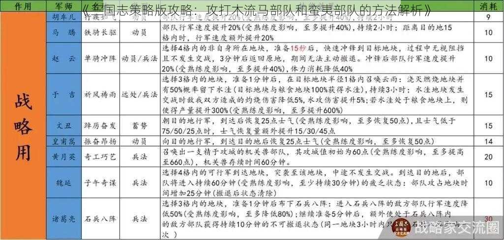 《三国志策略版攻略：攻打木流马部队和蛮夷部队的方法解析》