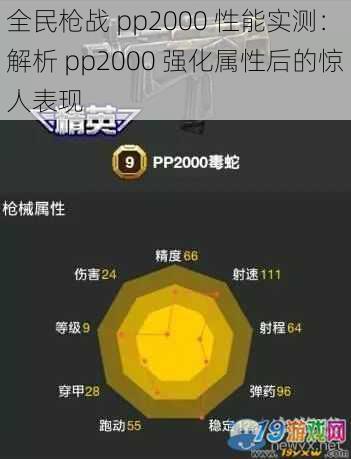 全民枪战 pp2000 性能实测：解析 pp2000 强化属性后的惊人表现