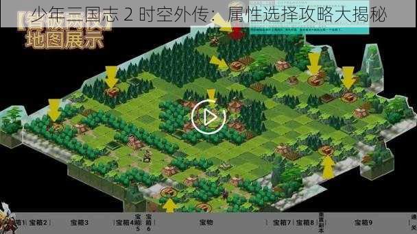 少年三国志 2 时空外传：属性选择攻略大揭秘