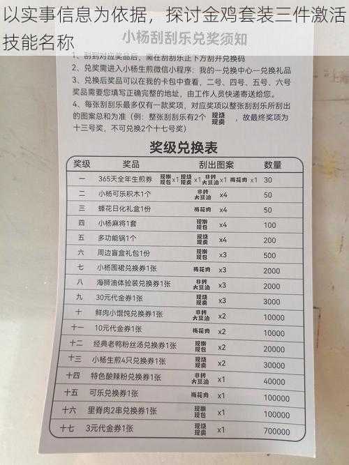 以实事信息为依据，探讨金鸡套装三件激活技能名称