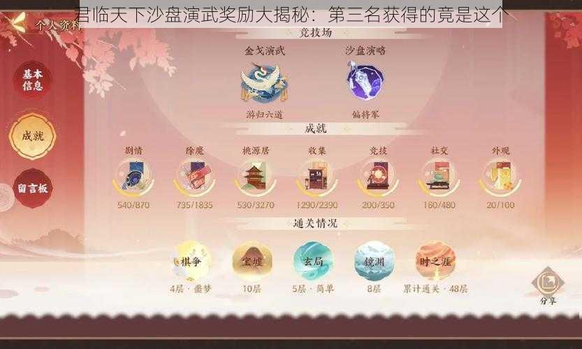 君临天下沙盘演武奖励大揭秘：第三名获得的竟是这个