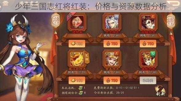 少年三国志红将红装：价格与资源数据分析